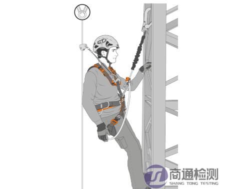 挂环系索CE认证